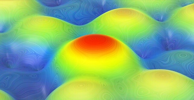 大连化物所实现单原子催化剂本征能级的实验测定与高通量筛选