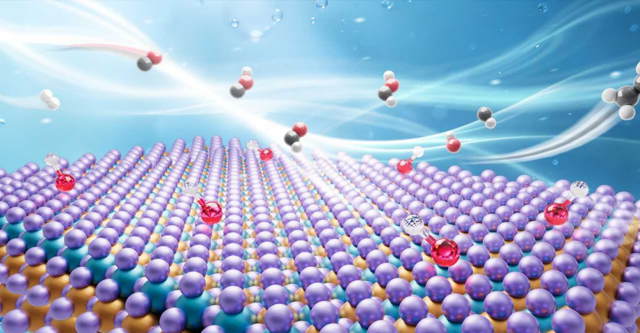 大连化物所提出温和条件下费托合成制低碳烯烃的新策略